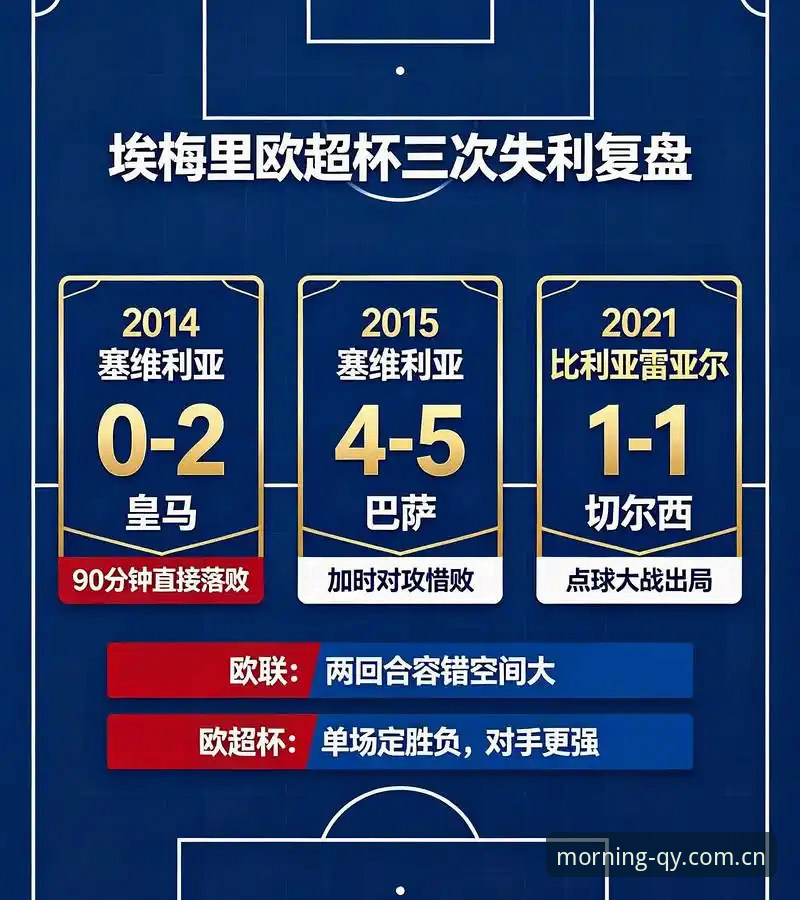 欧联杯决赛夜的5个数字：埃梅里封神，维拉30年等待终结
