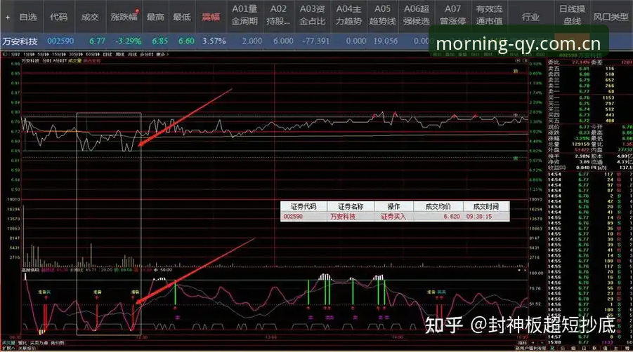 千亿球友会篮球水位变动教程 千亿球友会篮球水位变动教程里到底藏着什么门道?一个普通玩家的真实复盘