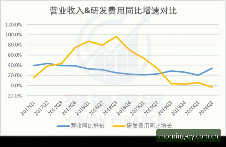 千亿球友会篮球水位变动 资深用户分享千亿球友会篮球水位变动实战洞察,从数据波动中读懂趋势