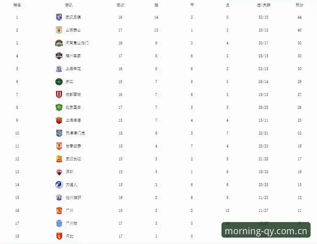 维拉3球横扫弗赖堡背后，一个老球迷凌晨四点的看球笔记